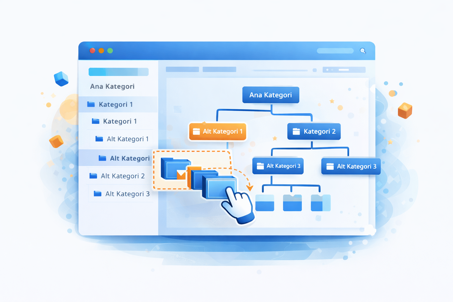 Kategori ve Hiyerarşi Yönetimi